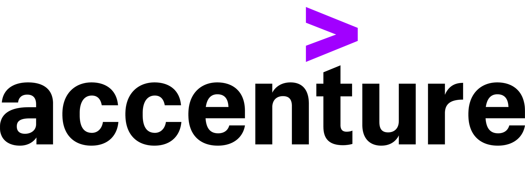i.s.s of accenture logo